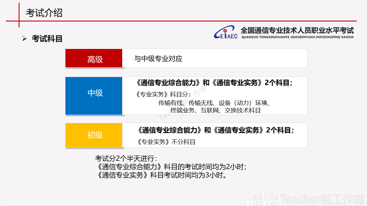 2025年通信工程師考試全面指南 你想知道的都在這里！